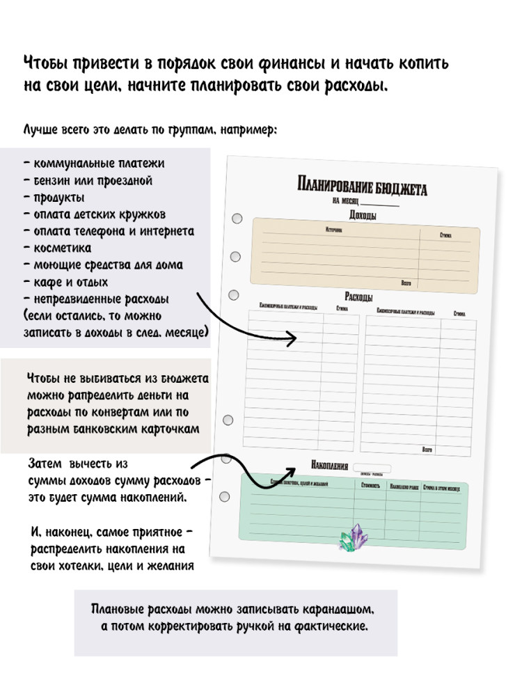 Планировщик бюджета на кольцах, А5, черная обложка с застежкой на резинке- фото3