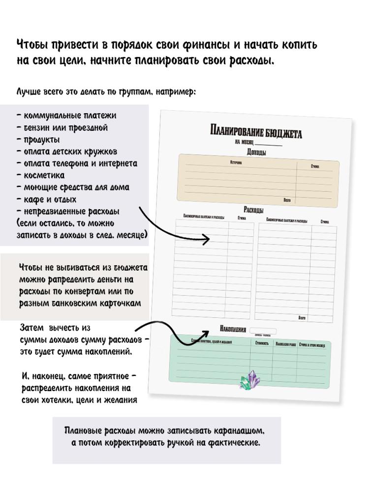 Блокнот на пружине А5 Планировщик бюджета- фото4